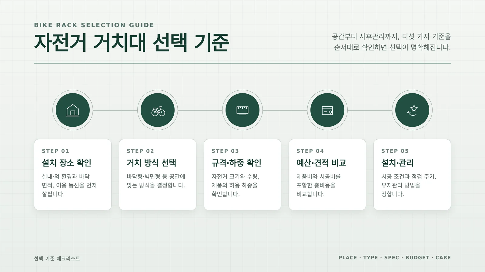 자전거 거치대 규격 선택 기준을 확인하는 장면
